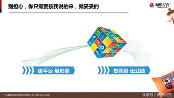 互聯網家紡銷售 從零開始全面解析