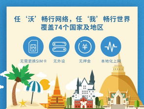 春節出國游任沃行 | 良心安利之澳大利亞 在蔚藍海岸邂逅南半球的夏日暖陽