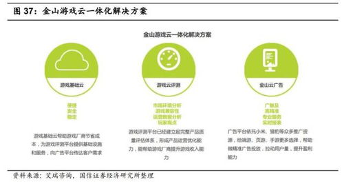 金山軟件（3888.HK）2018蓄勢(shì)待發(fā) 移動(dòng)互聯(lián)網(wǎng)與核心研發(fā)雙輪驅(qū)動(dòng)
