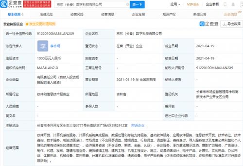 京東關(guān)聯(lián)企業(yè)成立數(shù)字科技新公司,經(jīng)營(yíng)范圍含動(dòng)漫動(dòng)畫設(shè)計(jì)等